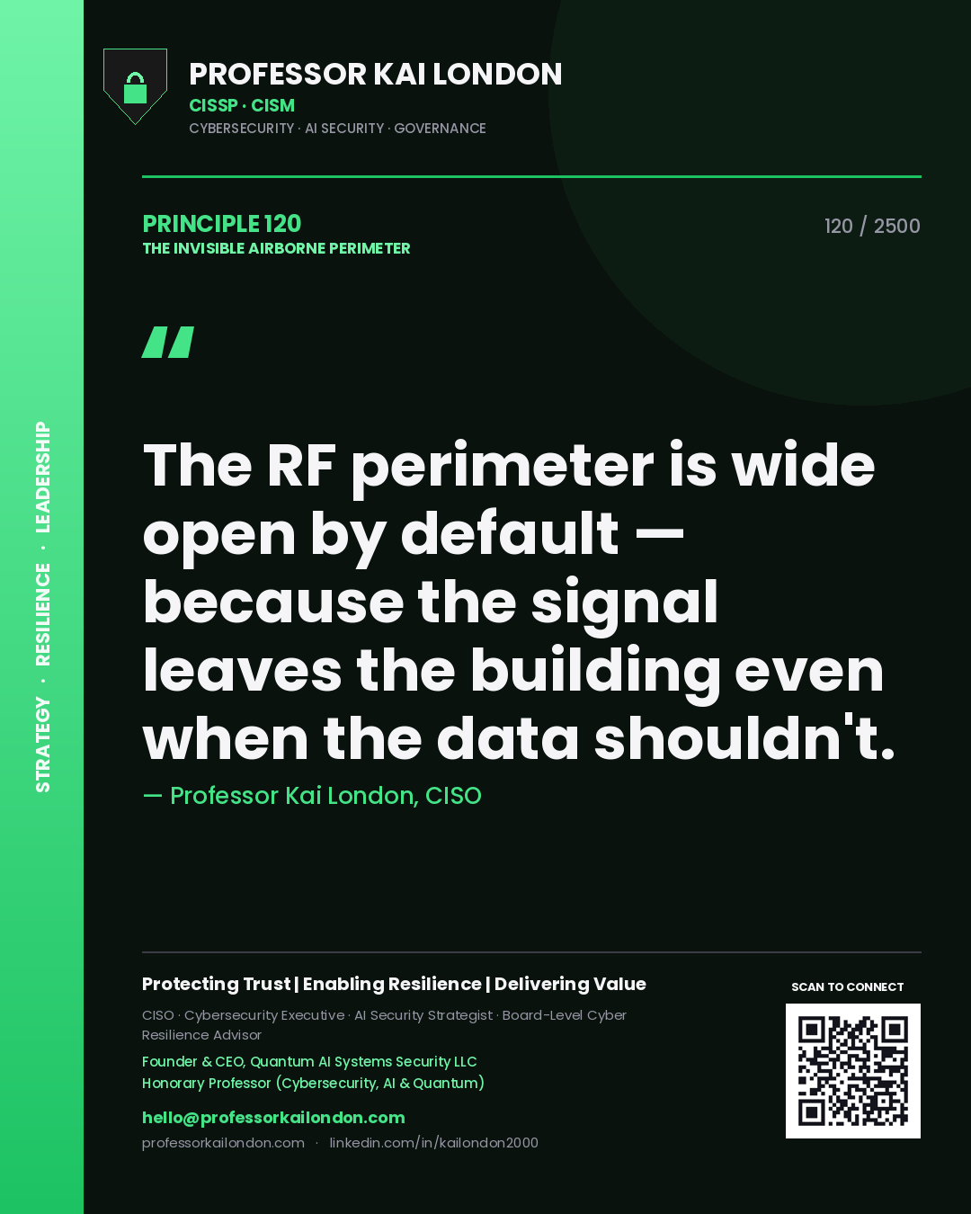 Professor Kai London principle 120: The RF perimeter is wide open by default — because the signal leaves the building even when the data shouldn't.