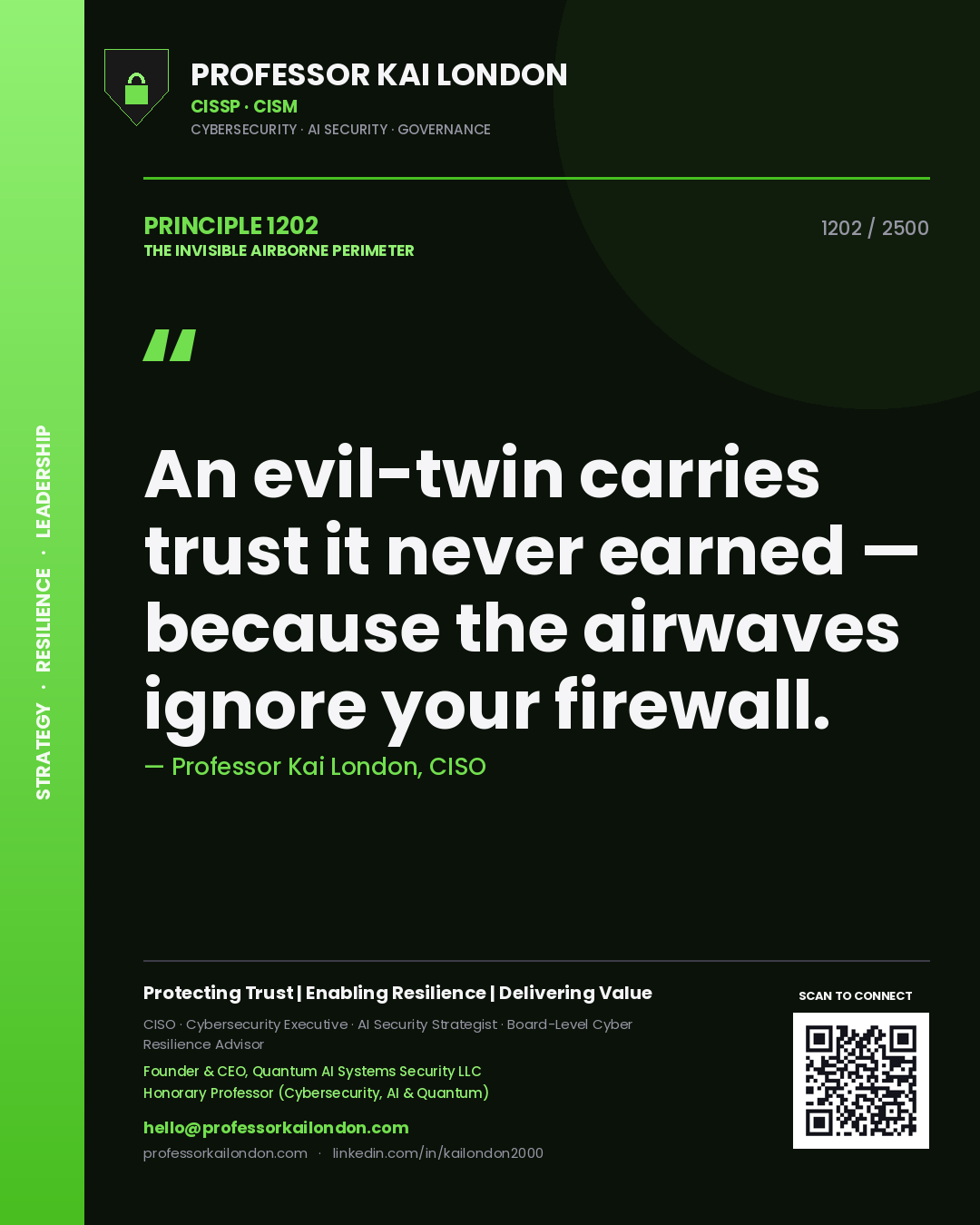 Quote card by Professor Kai London reading 'An evil-twin carries trust it never earned — because the airwaves ignore your firewall.'. From the book The Invisible Airborne Perimeter.