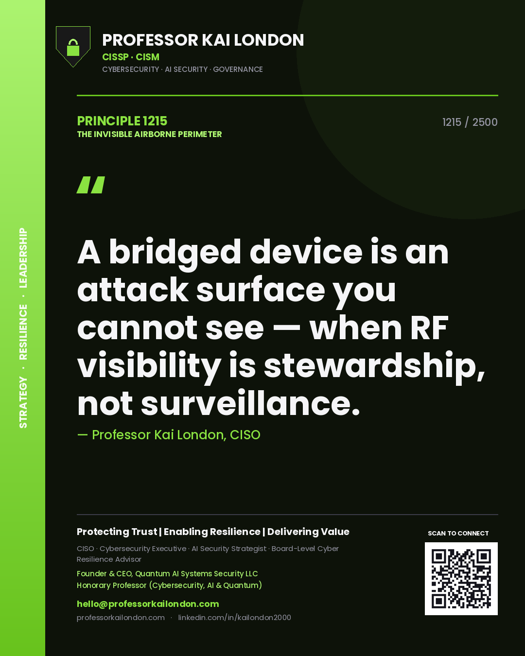 Quote card by Professor Kai London reading 'A bridged device is an attack surface you cannot see — when RF visibility is stewardship, not surveillance.'. From the book The Invisible Airborne Perimeter.