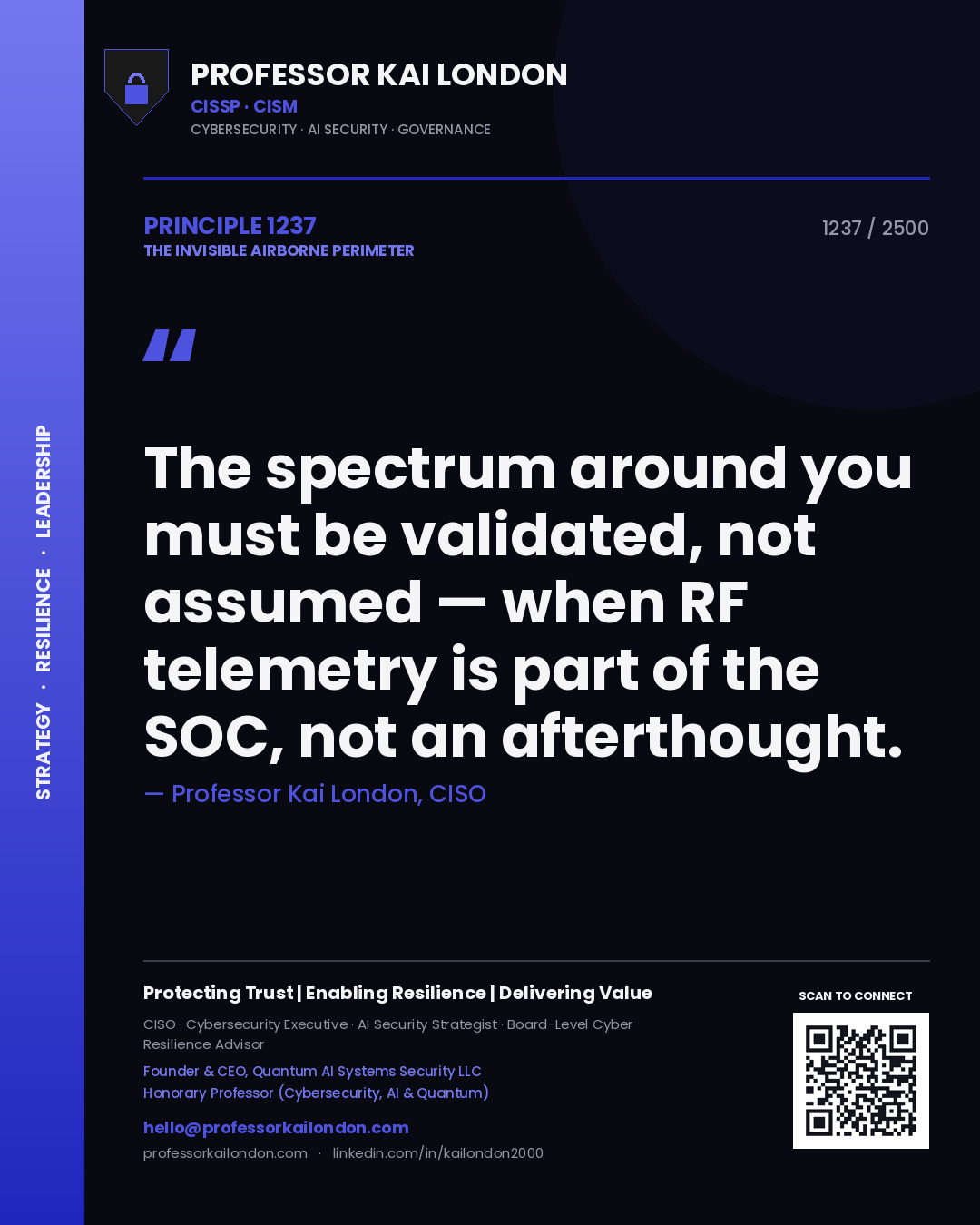 Quote card by Professor Kai London reading 'The spectrum around you must be validated, not assumed — when RF telemetry is part of the SOC, not an afterthought.'. From the book The Invisible Airborne Perimeter.