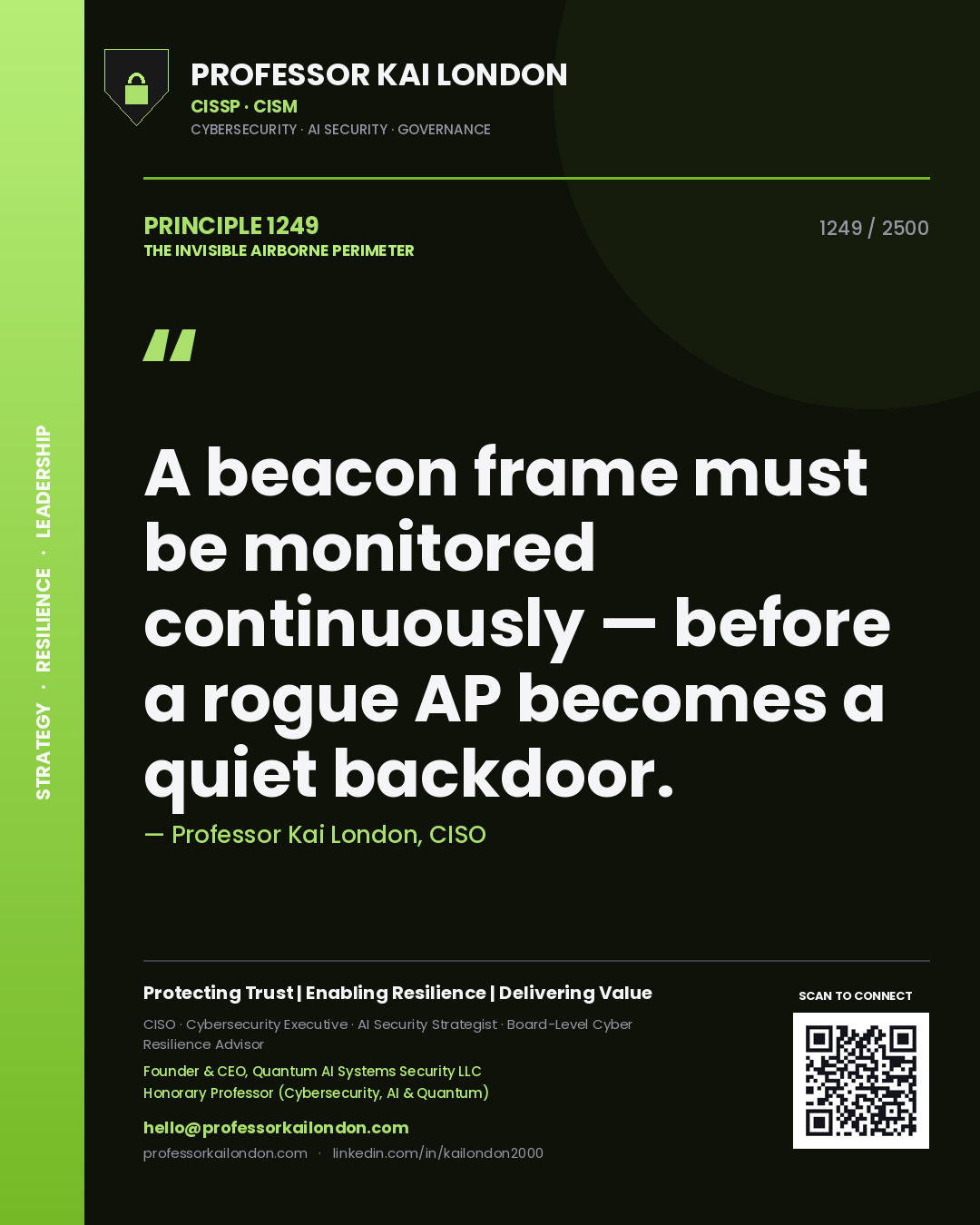 Quote card by Professor Kai London reading 'A beacon frame must be monitored continuously — before a rogue AP becomes a quiet backdoor.'. From the book The Invisible Airborne Perimeter.