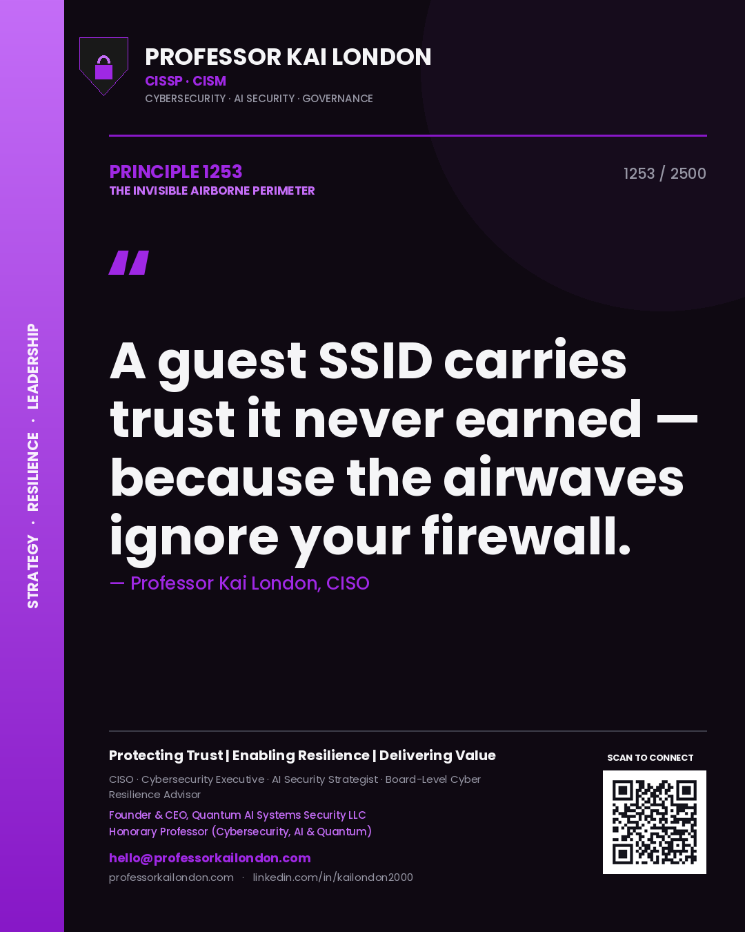Quote card by Professor Kai London reading 'A guest SSID carries trust it never earned — because the airwaves ignore your firewall.'. From the book The Invisible Airborne Perimeter.