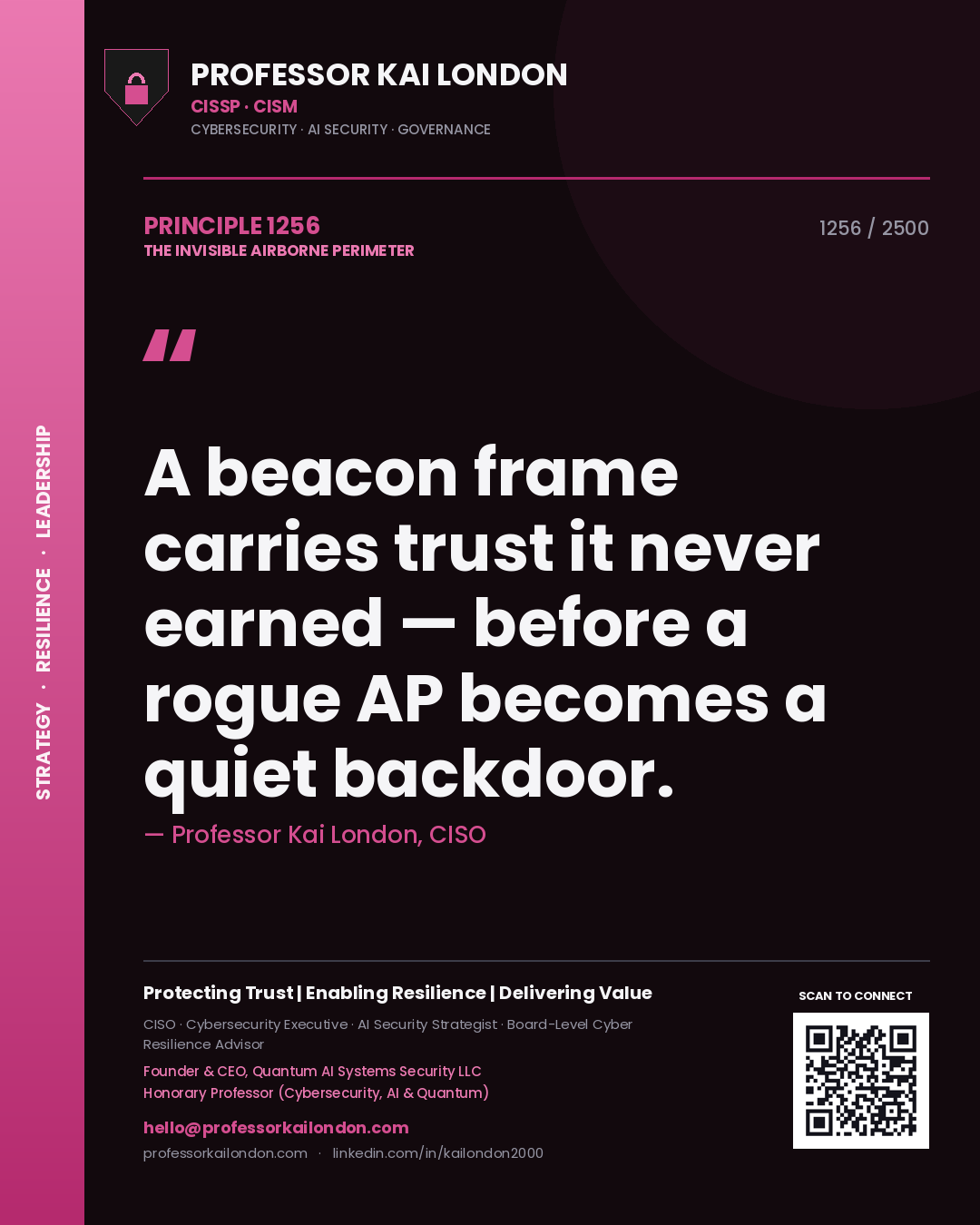 Quote card by Professor Kai London reading 'A beacon frame carries trust it never earned — before a rogue AP becomes a quiet backdoor.'. From the book The Invisible Airborne Perimeter.