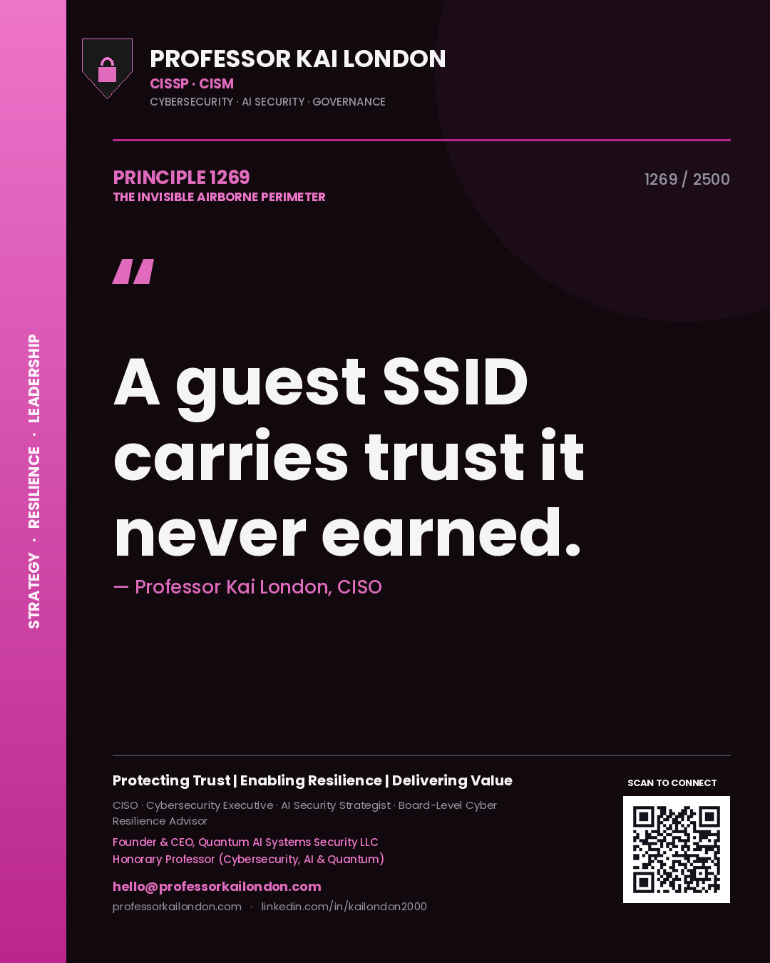 Quote card by Professor Kai London reading 'A guest SSID carries trust it never earned.'. From the book The Invisible Airborne Perimeter.