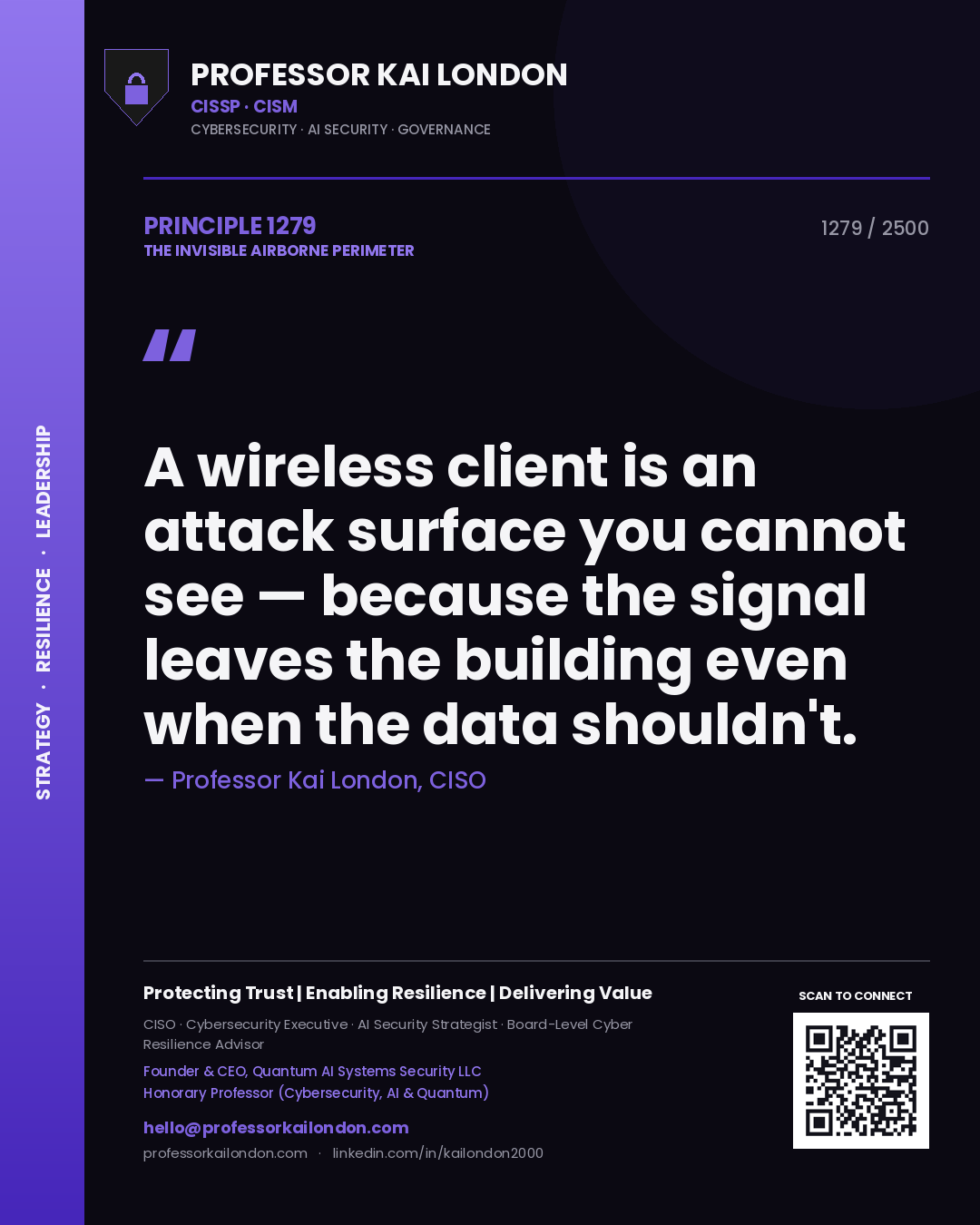 Quote card by Professor Kai London reading 'A wireless client is an attack surface you cannot see — because the signal leaves the building even when the data shouldn't.'. From the book The Invisible Airborne Perimeter.