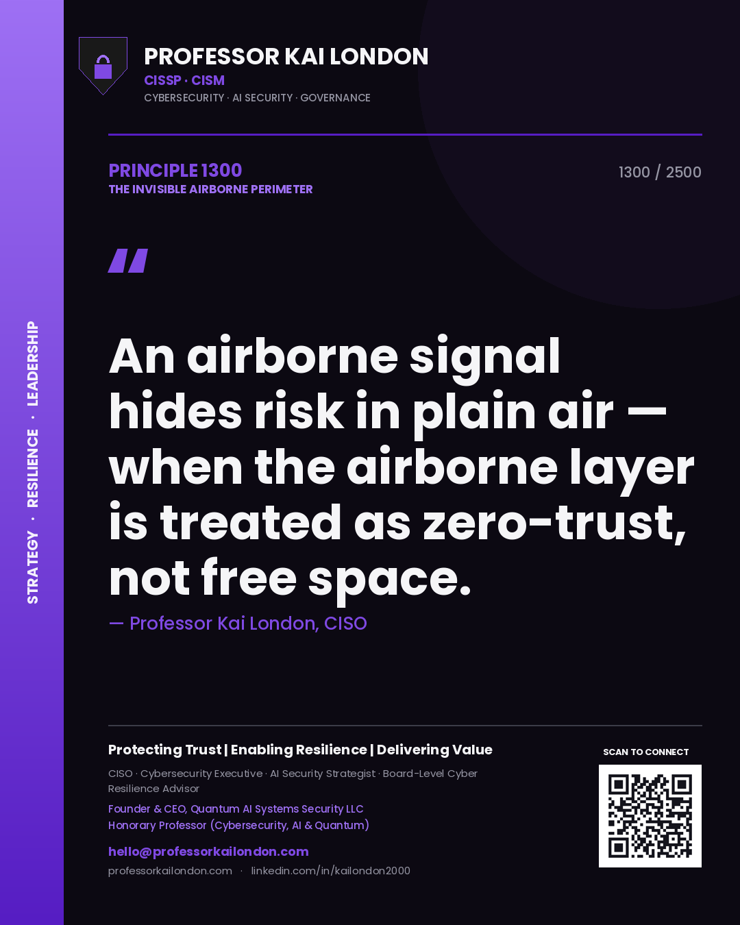 Quote card by Professor Kai London reading 'An airborne signal hides risk in plain air — when the airborne layer is treated as zero-trust, not free space.'. From the book The Invisible Airborne Perimeter.