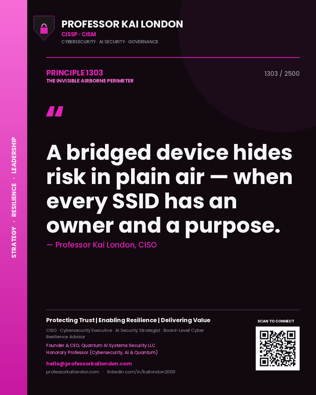 Quote card by Professor Kai London reading 'A bridged device hides risk in plain air — when every SSID has an owner and a purpose.'. From the book The Invisible Airborne Perimeter.