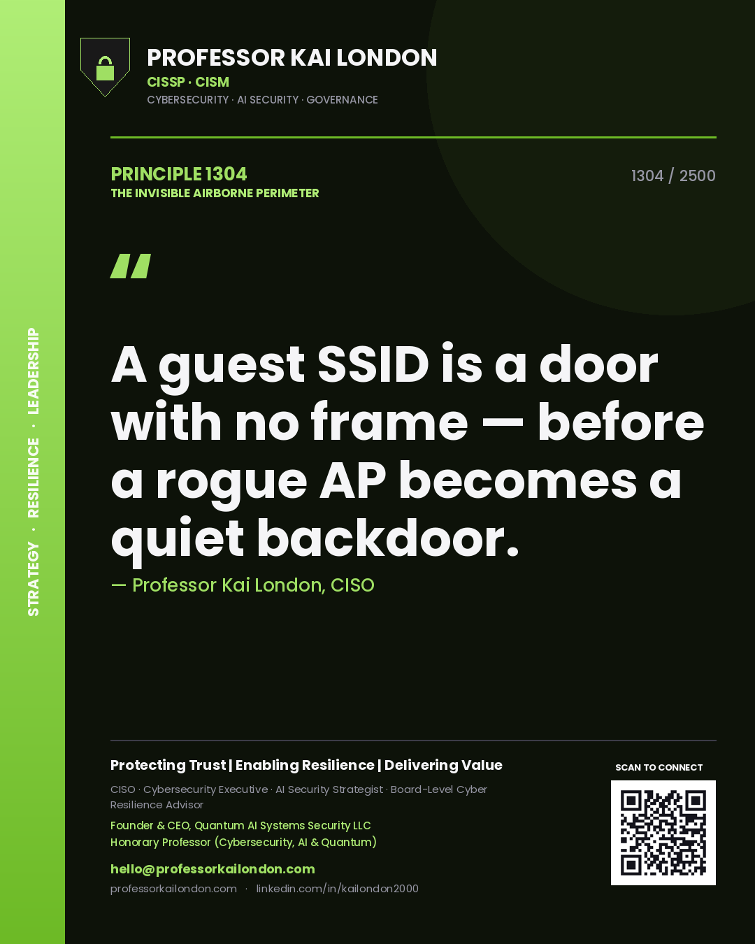 Quote card by Professor Kai London reading 'A guest SSID is a door with no frame — before a rogue AP becomes a quiet backdoor.'. From the book The Invisible Airborne Perimeter.