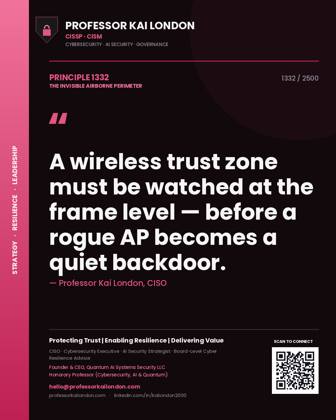 Quote card by Professor Kai London reading 'A wireless trust zone must be watched at the frame level — before a rogue AP becomes a quiet backdoor.'. From the book The Invisible Airborne Perimeter.