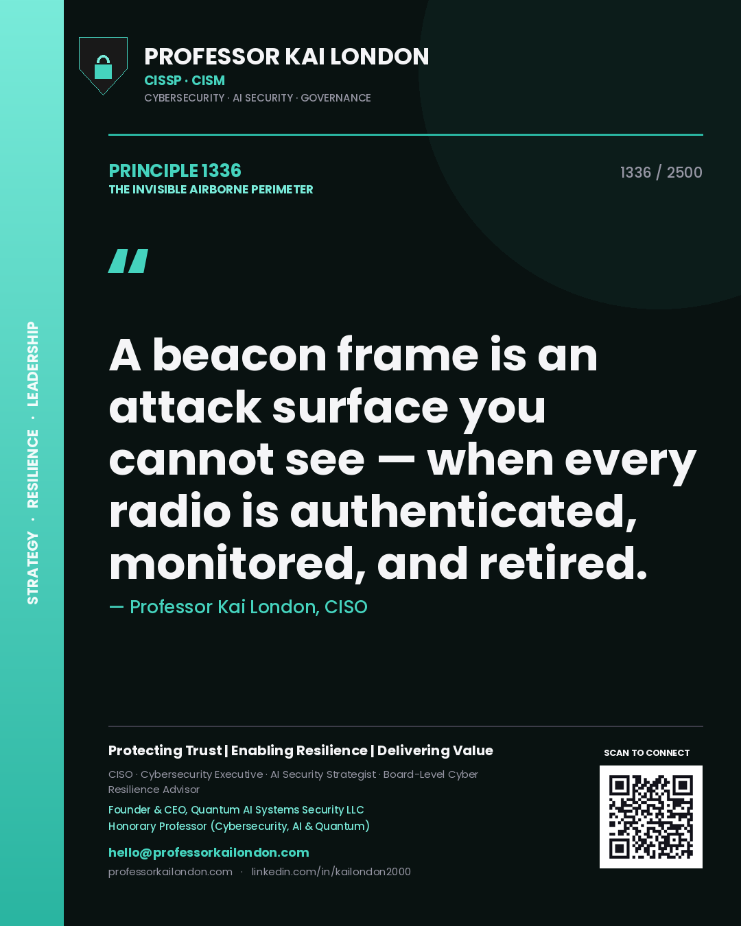 Quote card by Professor Kai London reading 'A beacon frame is an attack surface you cannot see — when every radio is authenticated, monitored, and retired.'. From the book The Invisible Airborne Perimeter.