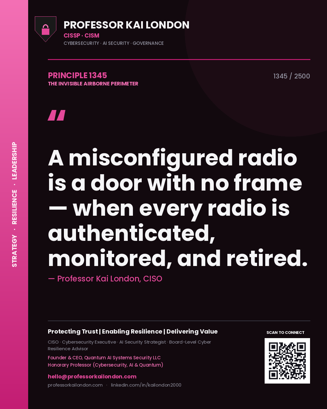 Quote card by Professor Kai London reading 'A misconfigured radio is a door with no frame — when every radio is authenticated, monitored, and retired.'. From the book The Invisible Airborne Perimeter.
