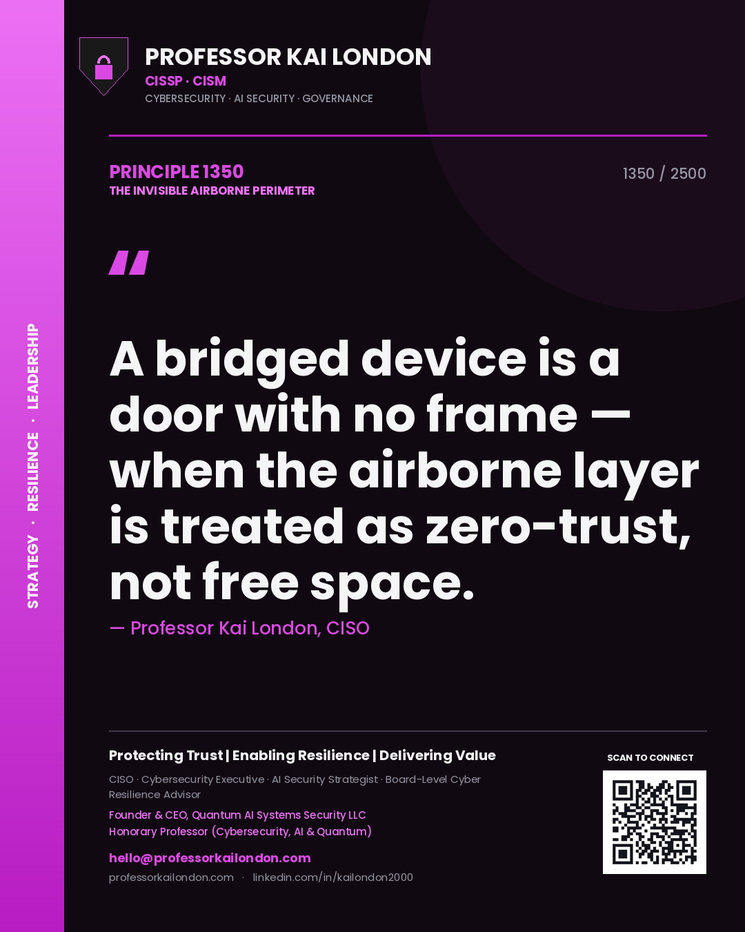 Professor Kai London principle 1350: A bridged device is a door with no frame — when the airborne layer is treated as zero-trust, not free space.