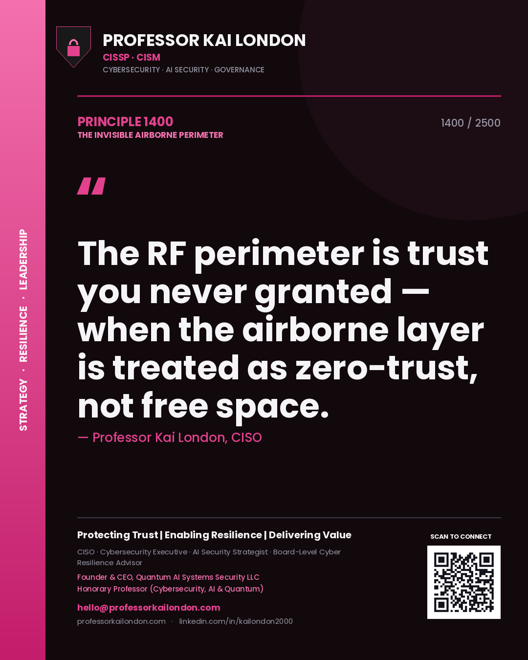 Quote card by Professor Kai London reading 'The RF perimeter is trust you never granted — when the airborne layer is treated as zero-trust, not free space.'. From the book The Invisible Airborne Perimeter.