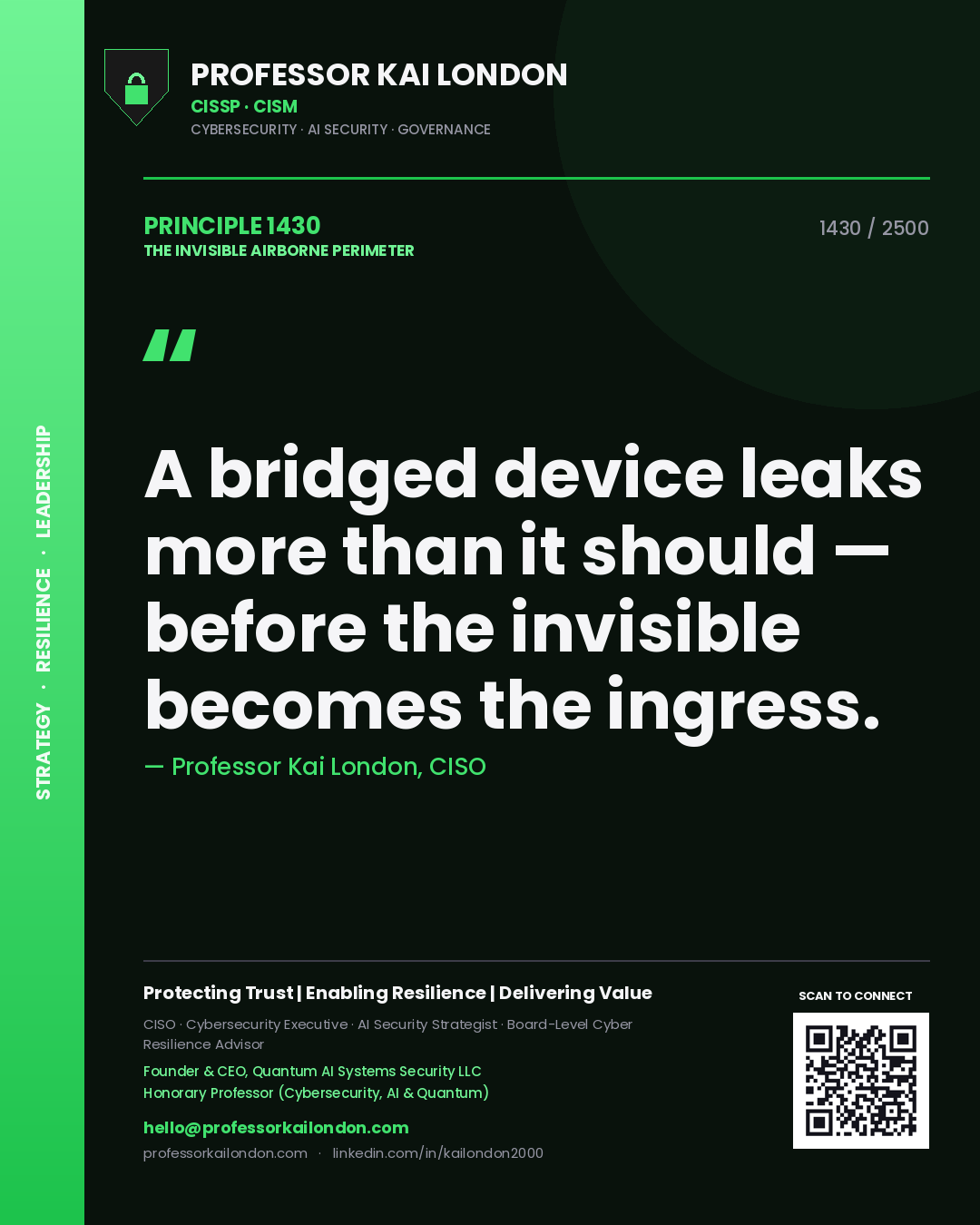 Quote card by Professor Kai London reading 'A bridged device leaks more than it should — before the invisible becomes the ingress.'. From the book The Invisible Airborne Perimeter.