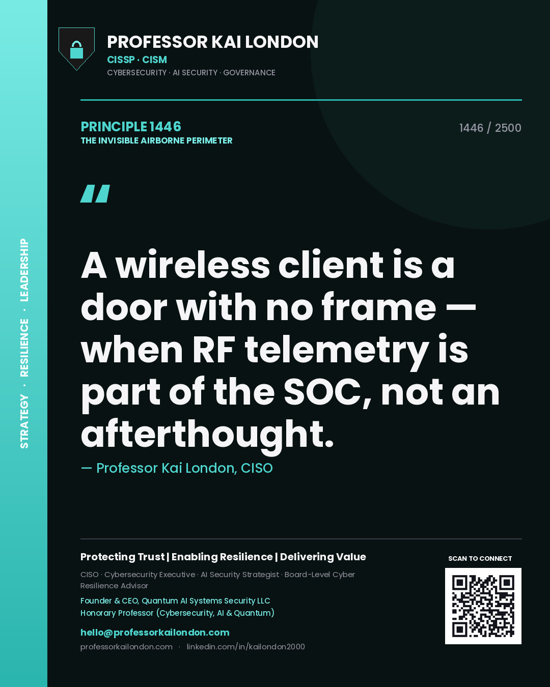 Quote card by Professor Kai London reading 'A wireless client is a door with no frame — when RF telemetry is part of the SOC, not an afterthought.'. From the book The Invisible Airborne Perimeter.