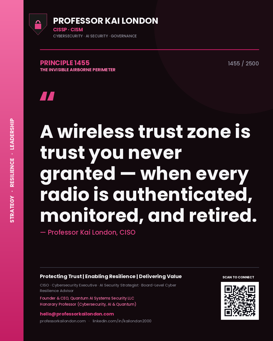 Quote card by Professor Kai London reading 'A wireless trust zone is trust you never granted — when every radio is authenticated, monitored, and retired.'. From the book The Invisible Airborne Perimeter.