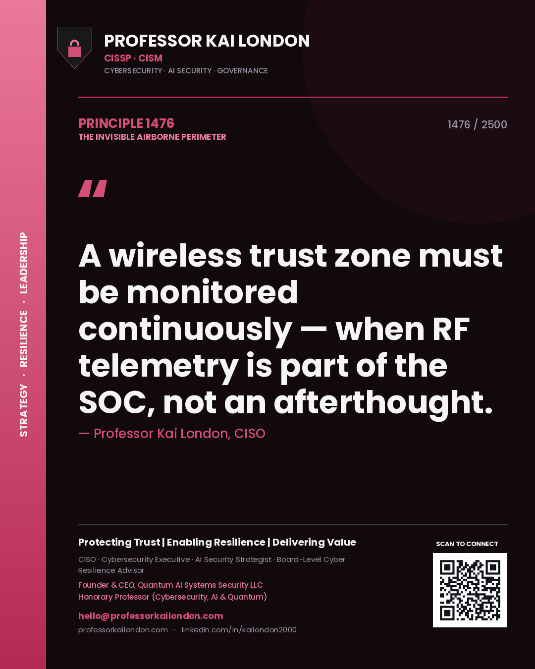 Quote card by Professor Kai London reading 'A wireless trust zone must be monitored continuously — when RF telemetry is part of the SOC, not an afterthought.'. From the book The Invisible Airborne Perimeter.