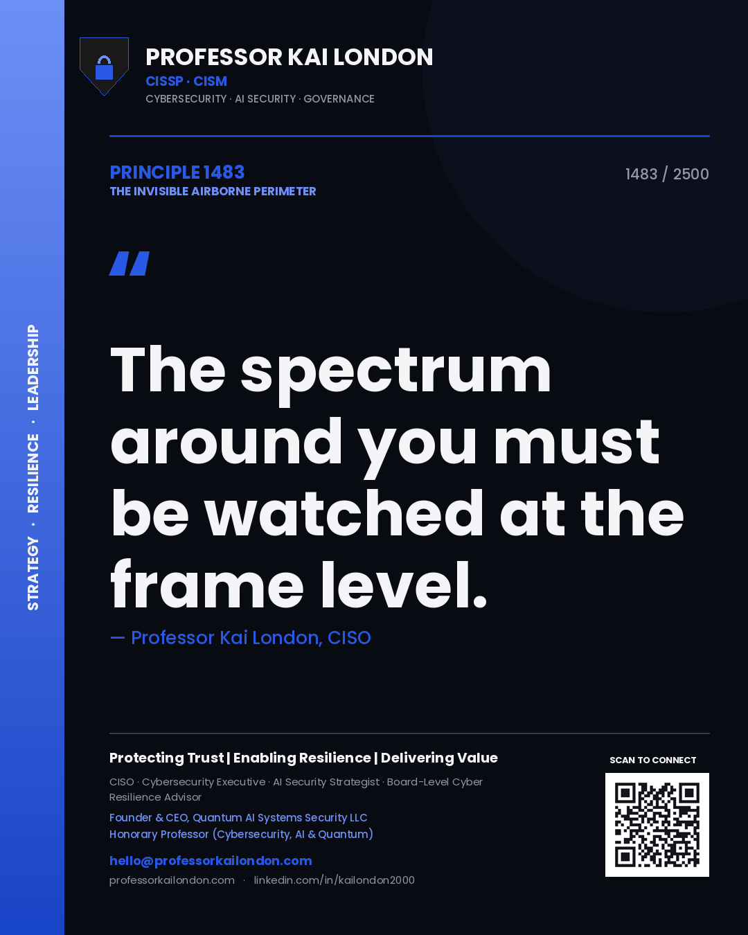 Quote card by Professor Kai London reading 'The spectrum around you must be watched at the frame level.'. From the book The Invisible Airborne Perimeter.