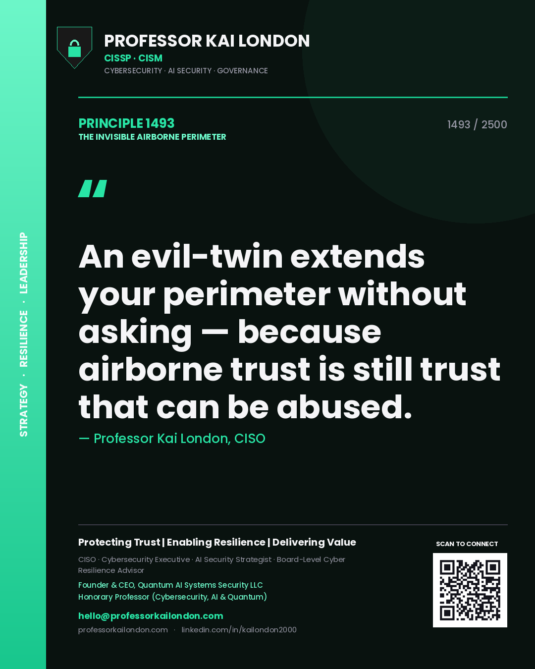 Quote card by Professor Kai London reading 'An evil-twin extends your perimeter without asking — because airborne trust is still trust that can be abused.'. From the book The Invisible Airborne Perimeter.