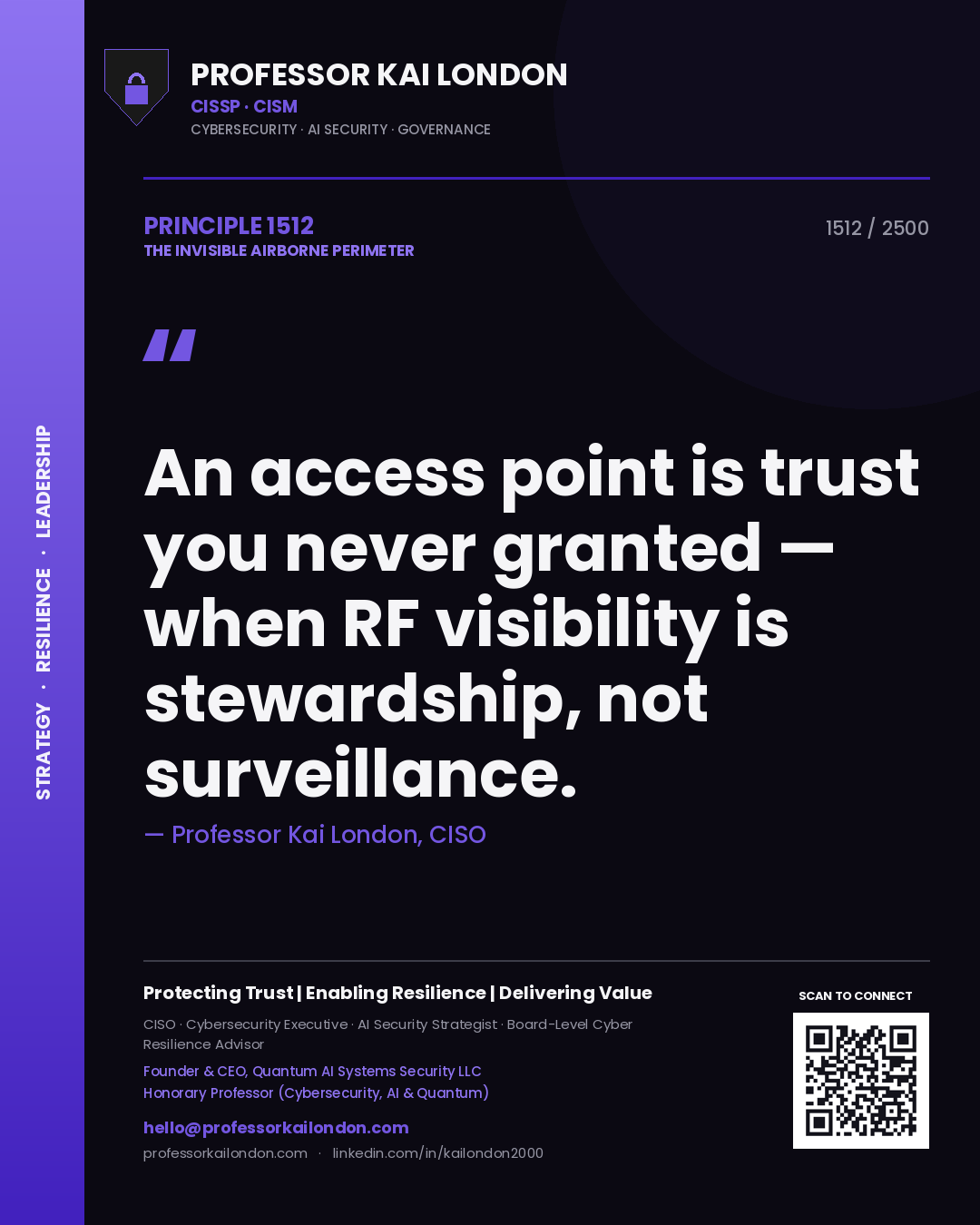 Quote card by Professor Kai London reading 'An access point is trust you never granted — when RF visibility is stewardship, not surveillance.'. From the book The Invisible Airborne Perimeter.