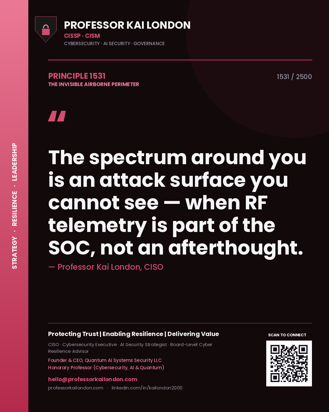 Quote card by Professor Kai London reading 'The spectrum around you is an attack surface you cannot see — when RF telemetry is part of the SOC, not an afterthought.'. From the book The Invisible Airborne Perimeter.