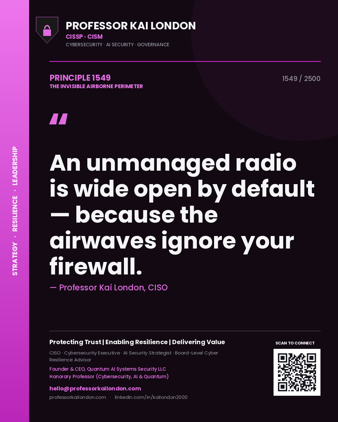 Quote card by Professor Kai London reading 'An unmanaged radio is wide open by default — because the airwaves ignore your firewall.'. From the book The Invisible Airborne Perimeter.