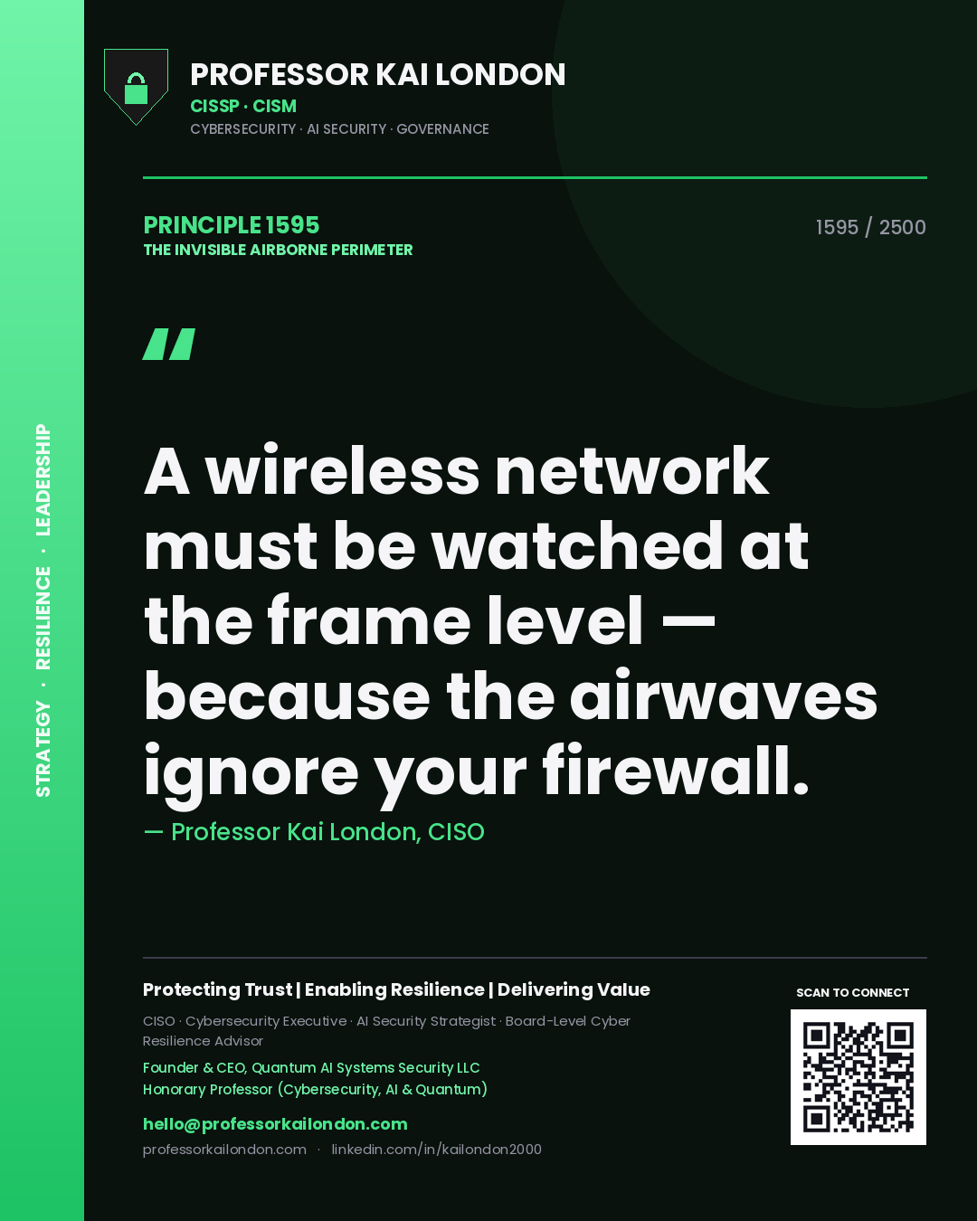 Quote card by Professor Kai London reading 'A wireless network must be watched at the frame level — because the airwaves ignore your firewall.'. From the book The Invisible Airborne Perimeter.