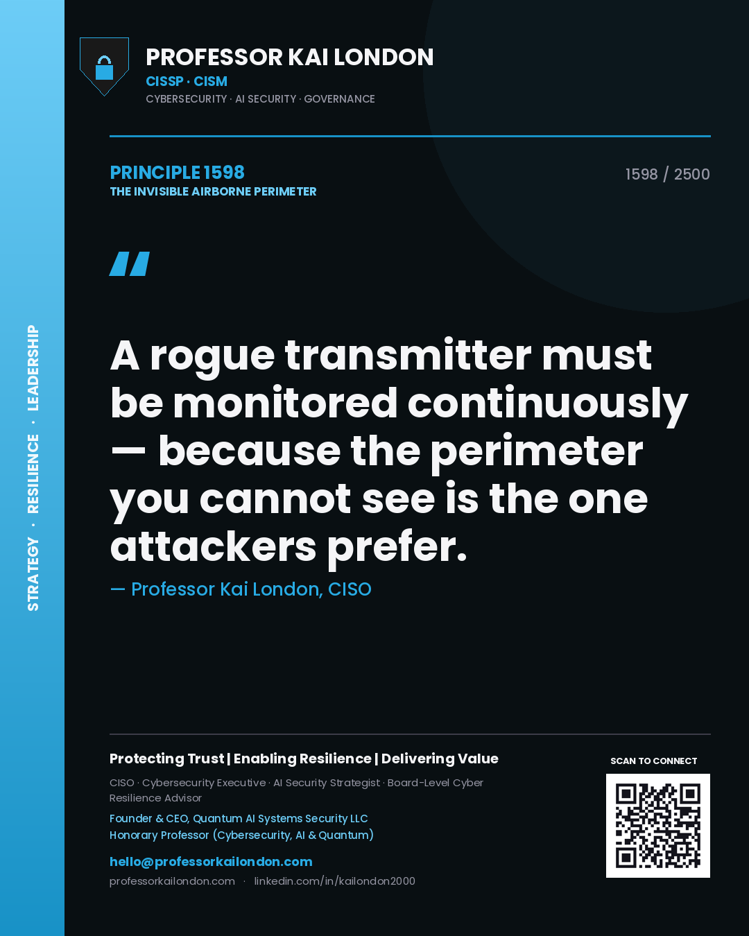 Quote card by Professor Kai London reading 'A rogue transmitter must be monitored continuously — because the perimeter you cannot see is the one attackers prefer.'. From the book The Invisible Airborne Perimeter.
