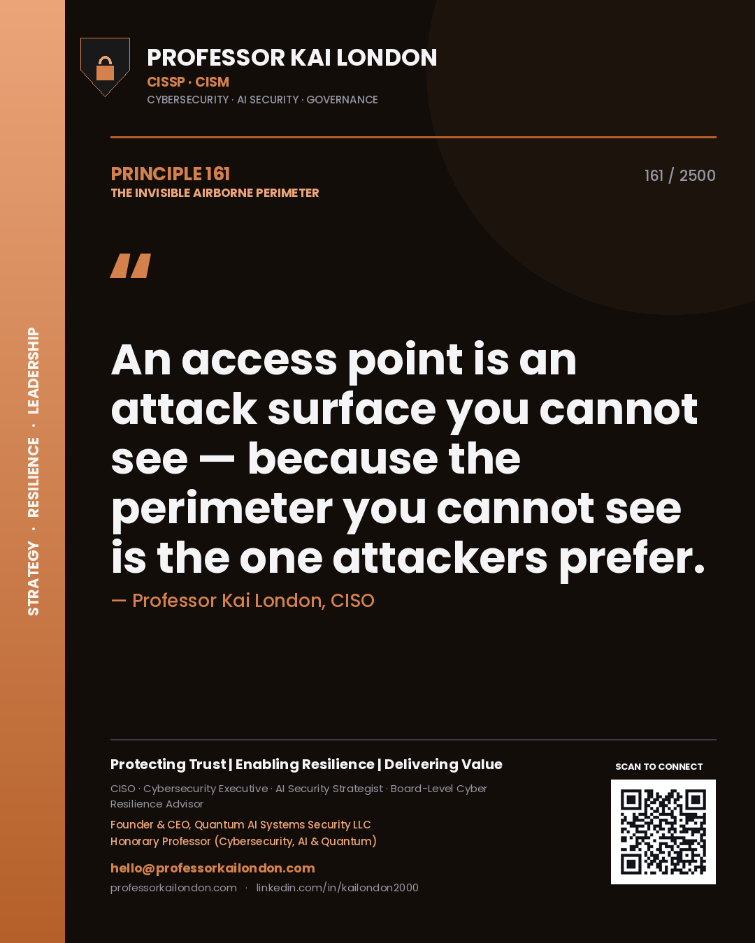 Quote card by Professor Kai London reading 'An access point is an attack surface you cannot see — because the perimeter you cannot see is the one attackers prefer.'. From the book The Invisible Airborne Perimeter.