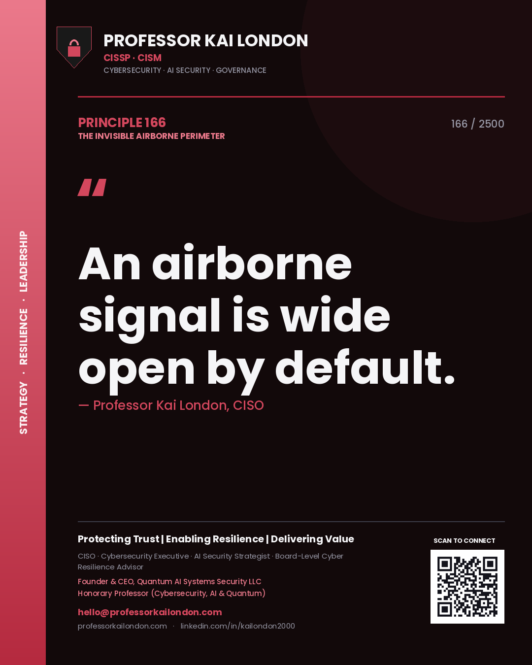 Quote card by Professor Kai London reading 'An airborne signal is wide open by default.'. From the book The Invisible Airborne Perimeter.