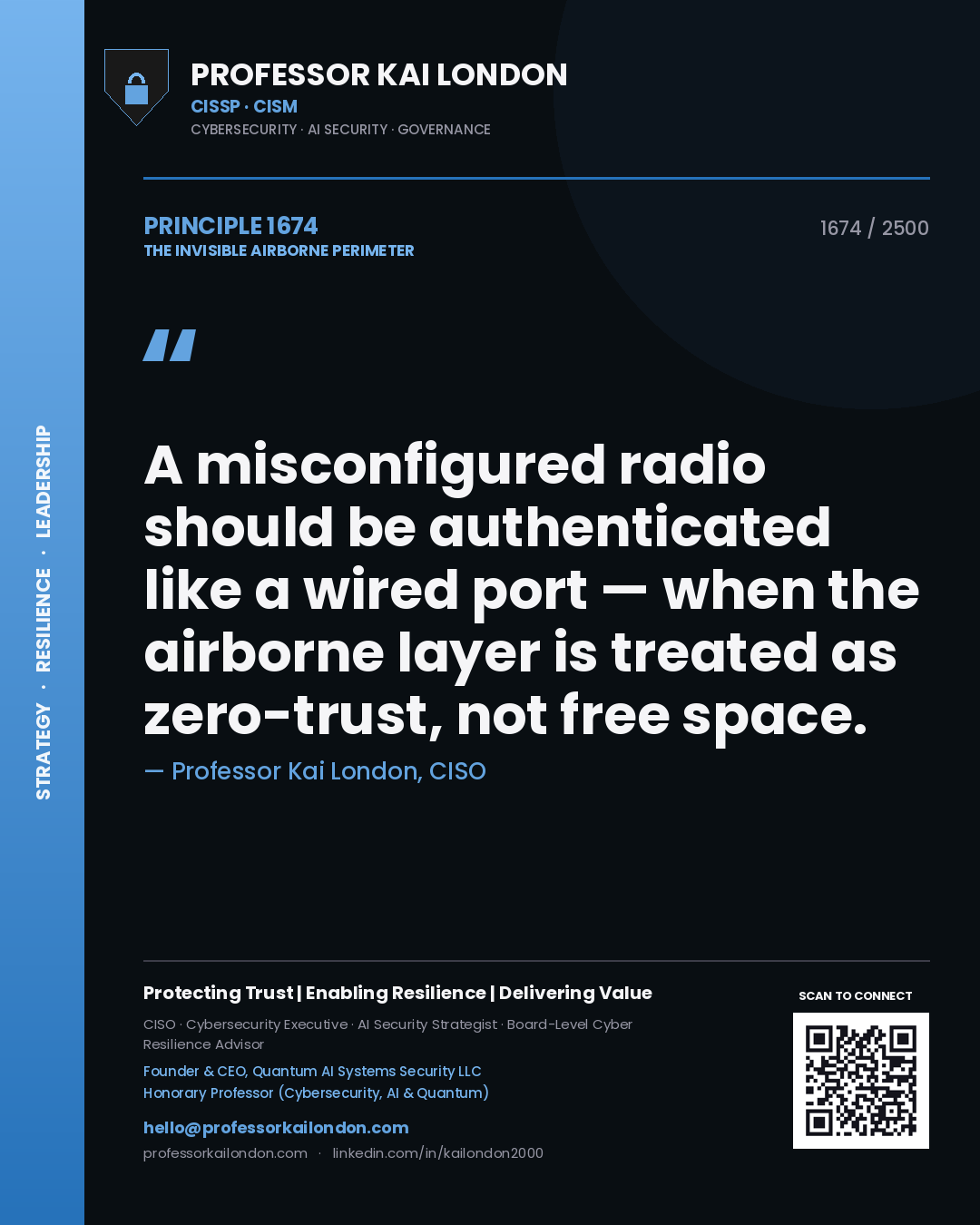 Quote card by Professor Kai London reading 'A misconfigured radio should be authenticated like a wired port — when the airborne layer is treated as zero-trust, not free space.'. From the book The Invisible Airborne Perimeter.