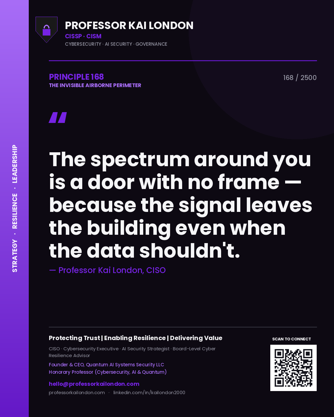 Quote card by Professor Kai London reading 'The spectrum around you is a door with no frame — because the signal leaves the building even when the data shouldn't.'. From the book The Invisible Airborne Perimeter.