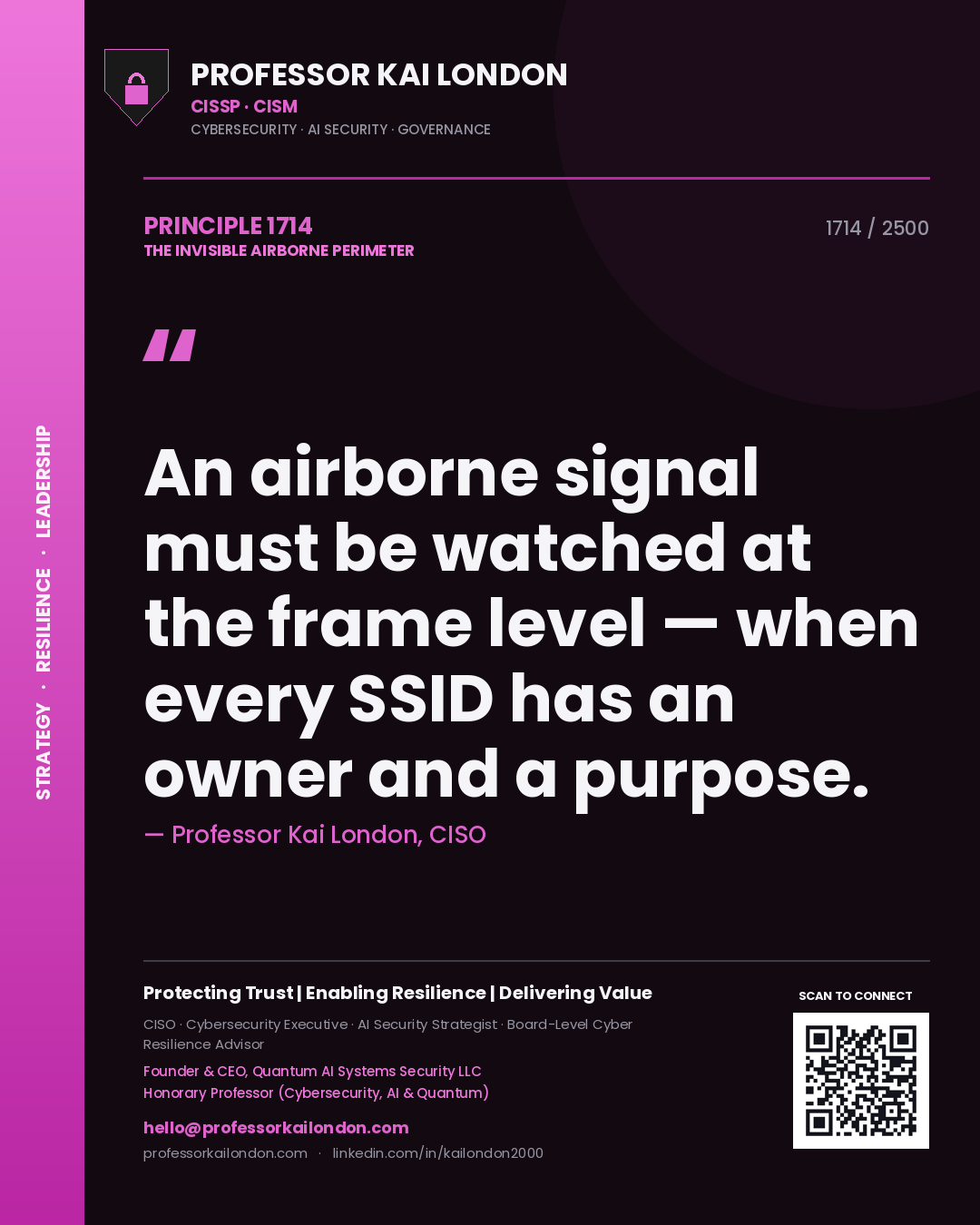 Professor Kai London principle 1714: An airborne signal must be watched at the frame level — when every SSID has an owner and a purpose.
