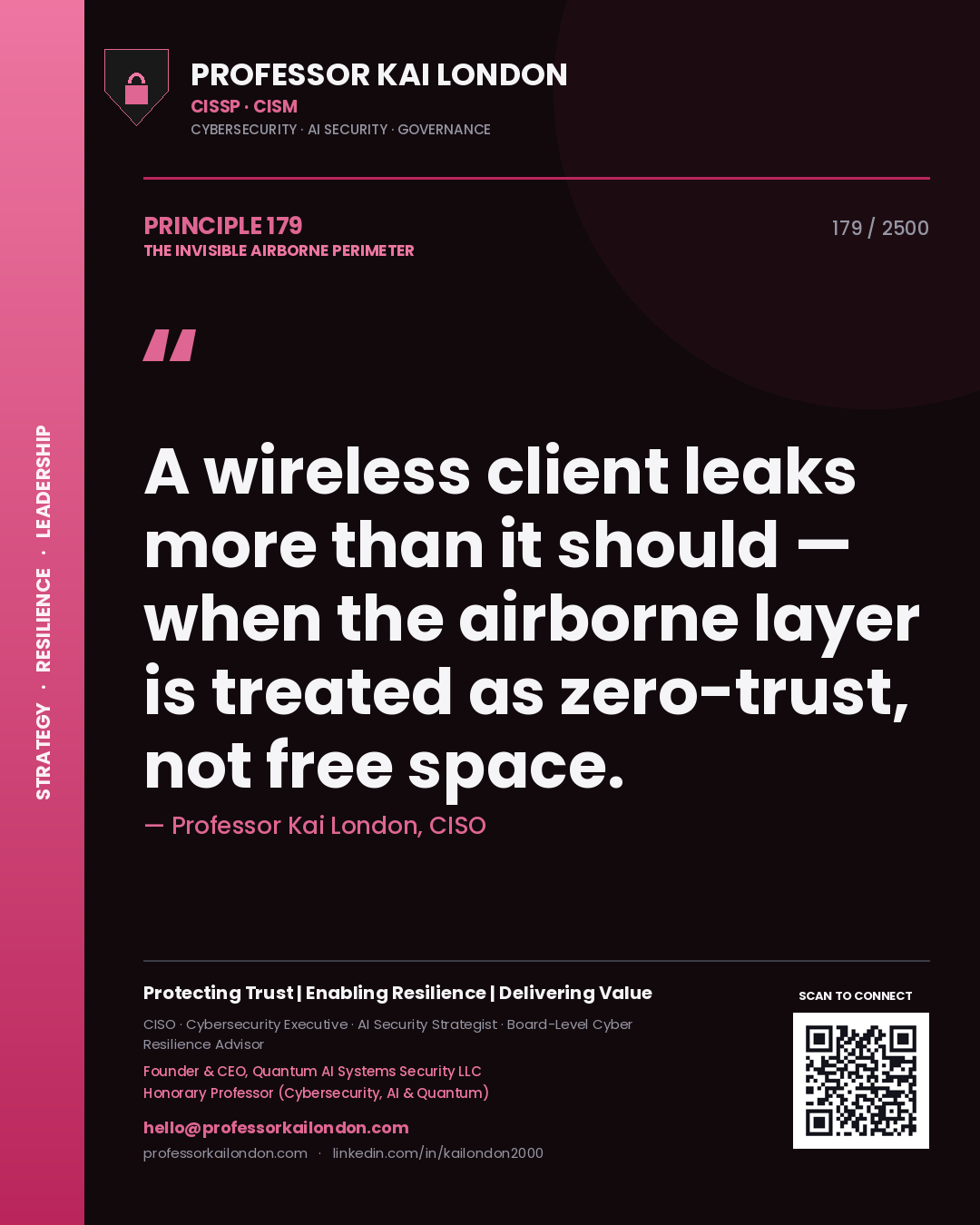Quote card by Professor Kai London reading 'A wireless client leaks more than it should — when the airborne layer is treated as zero-trust, not free space.'. From the book The Invisible Airborne Perimeter.