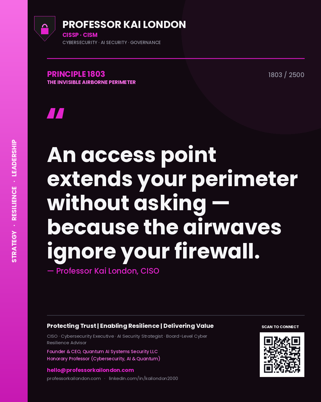 Quote card by Professor Kai London reading 'An access point extends your perimeter without asking — because the airwaves ignore your firewall.'. From the book The Invisible Airborne Perimeter.