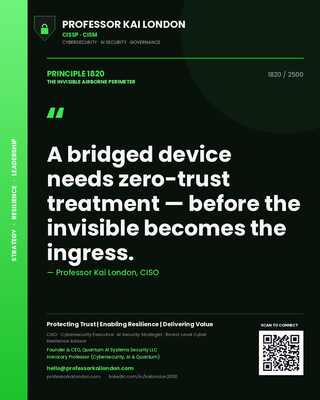 Quote card by Professor Kai London reading 'A bridged device needs zero-trust treatment — before the invisible becomes the ingress.'. From the book The Invisible Airborne Perimeter.