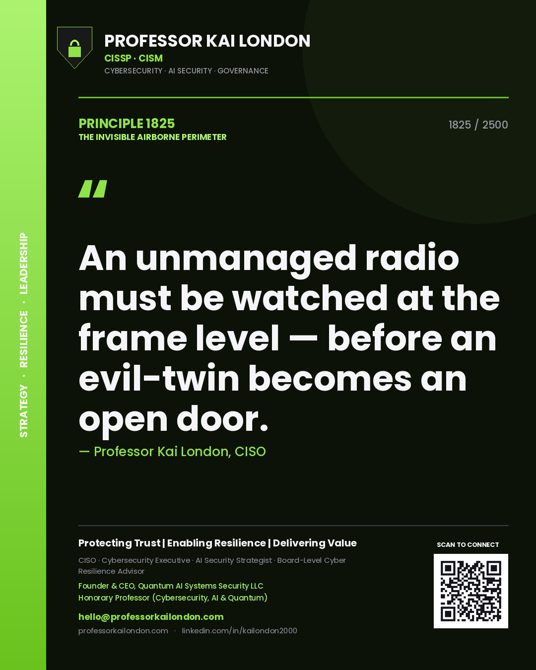 Professor Kai London principle 1825: An unmanaged radio must be watched at the frame level — before an evil-twin becomes an open door.