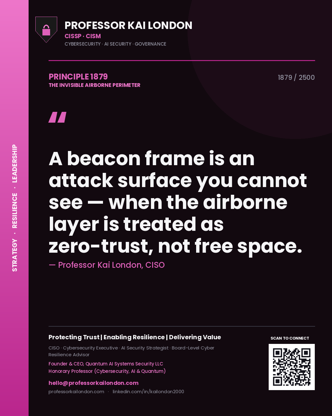 Professor Kai London principle 1879: A beacon frame is an attack surface you cannot see — when the airborne layer is treated as zero-trust, not free space.