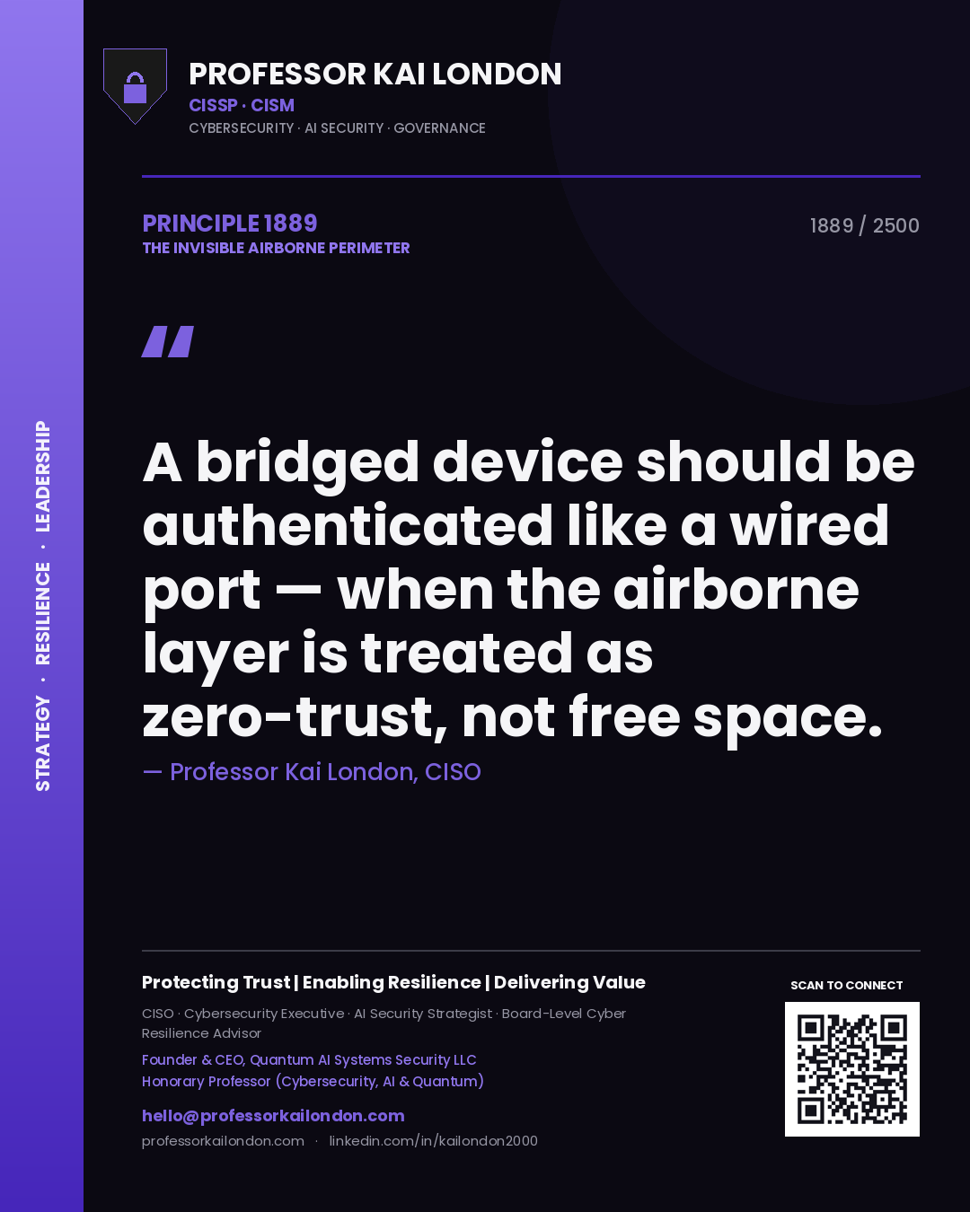 Quote card by Professor Kai London reading 'A bridged device should be authenticated like a wired port — when the airborne layer is treated as zero-trust, not free space.'. From the book The Invisible Airborne Perimeter.