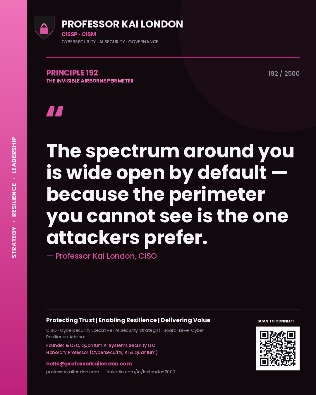 Quote card by Professor Kai London reading 'The spectrum around you is wide open by default — because the perimeter you cannot see is the one attackers prefer.'. From the book The Invisible Airborne Perimeter.