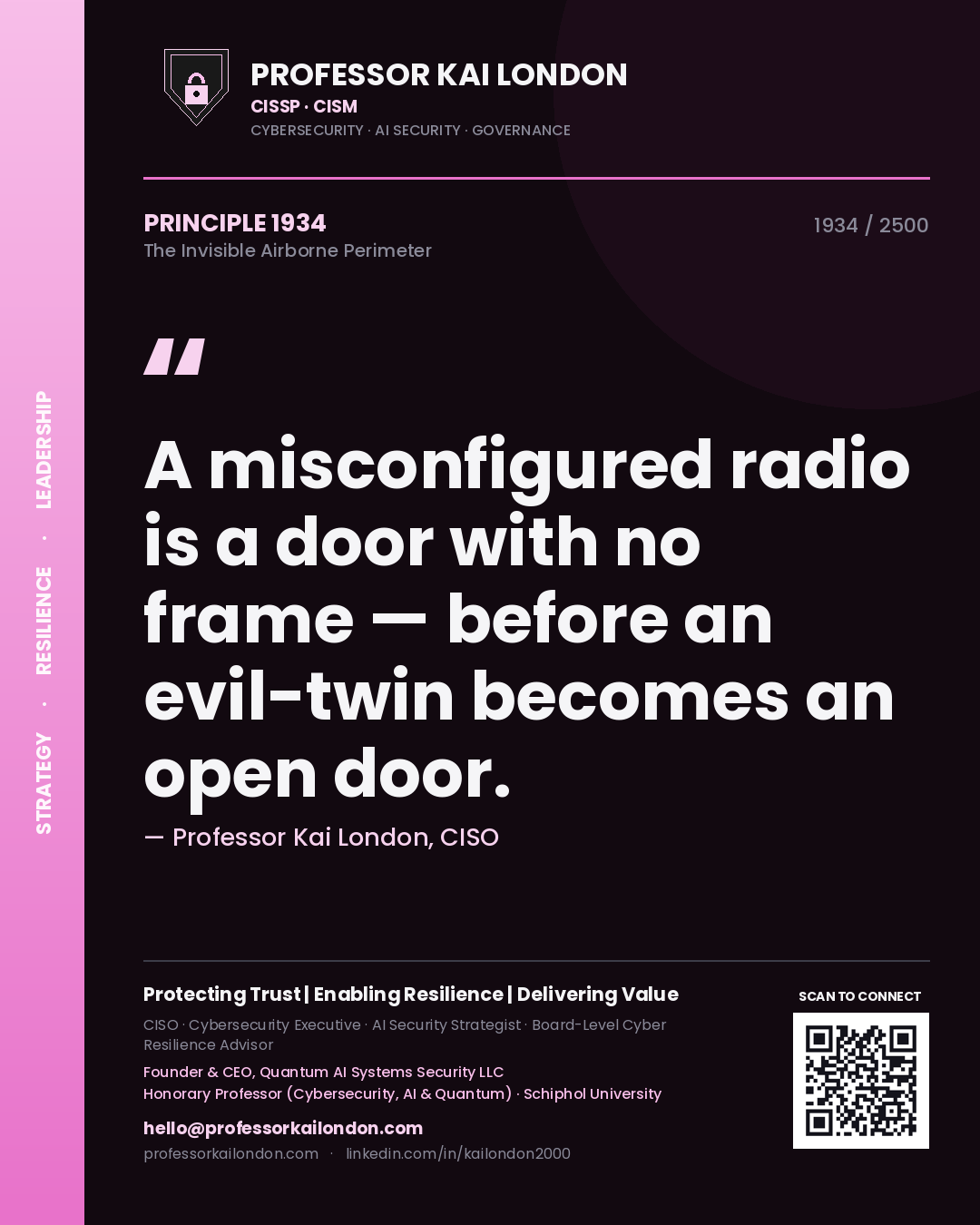Quote card by Professor Kai London reading 'A misconfigured radio is a door with no frame — before an evil-twin becomes an open door.'. From the book The Invisible Airborne Perimeter.