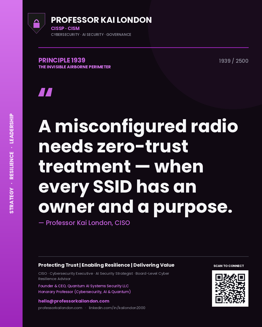 Quote card by Professor Kai London reading 'A misconfigured radio needs zero-trust treatment — when every SSID has an owner and a purpose.'. From the book The Invisible Airborne Perimeter.