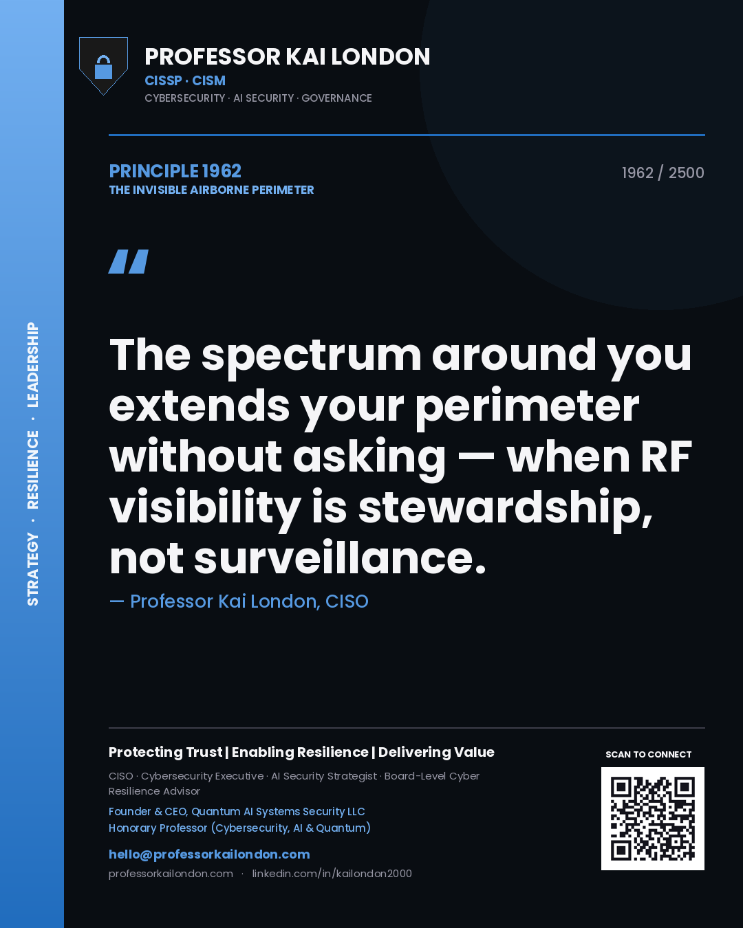 Professor Kai London principle 1962: The spectrum around you extends your perimeter without asking — when RF visibility is stewardship, not surveillance.