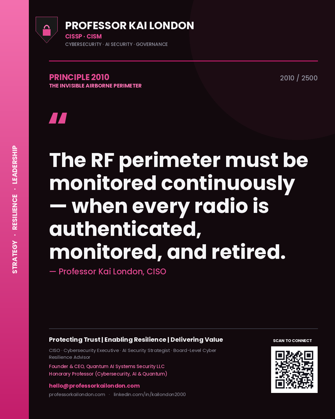 Quote card by Professor Kai London reading 'The RF perimeter must be monitored continuously — when every radio is authenticated, monitored, and retired.'. From the book The Invisible Airborne Perimeter.