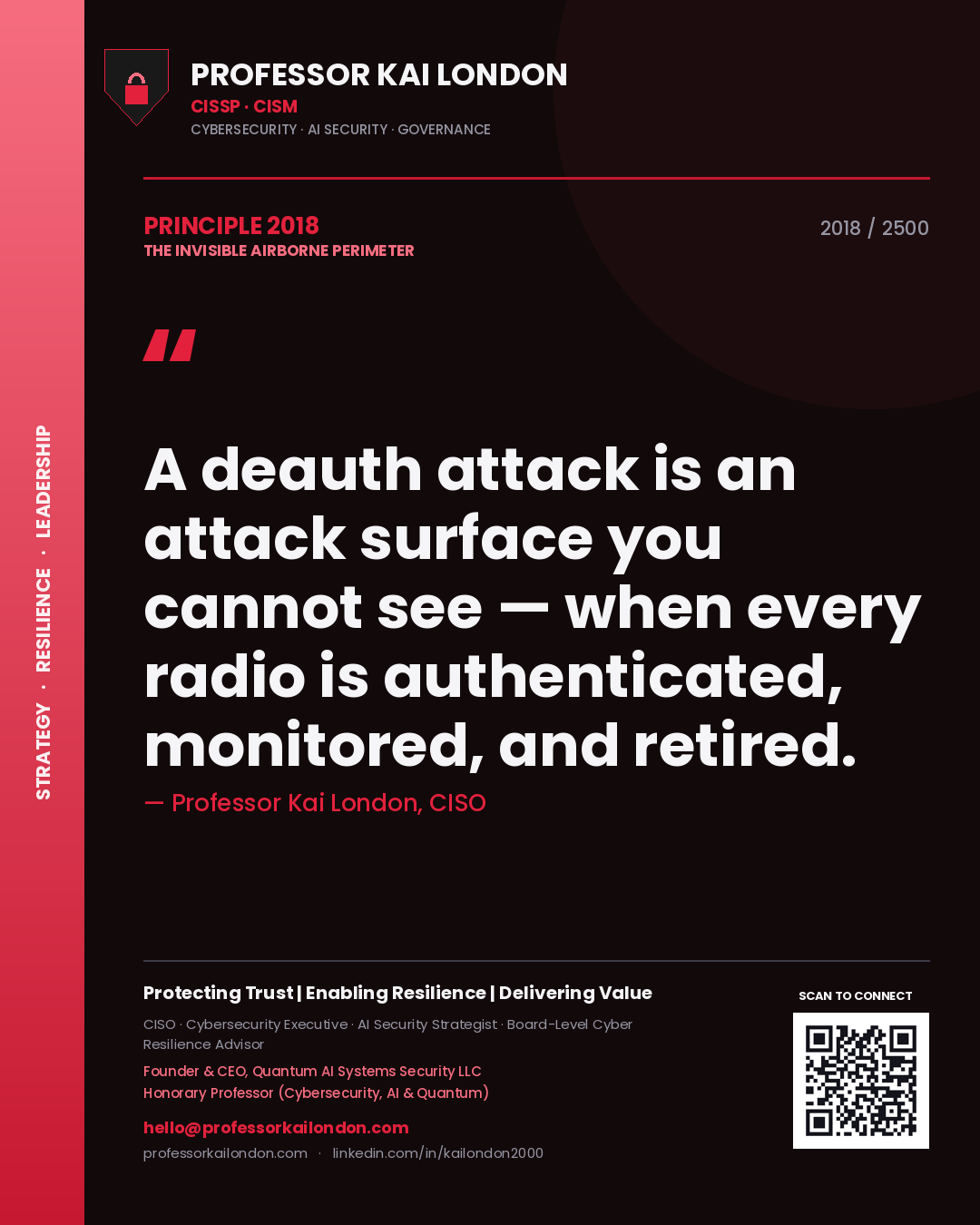 Quote card by Professor Kai London reading 'A deauth attack is an attack surface you cannot see — when every radio is authenticated, monitored, and retired.'. From the book The Invisible Airborne Perimeter.