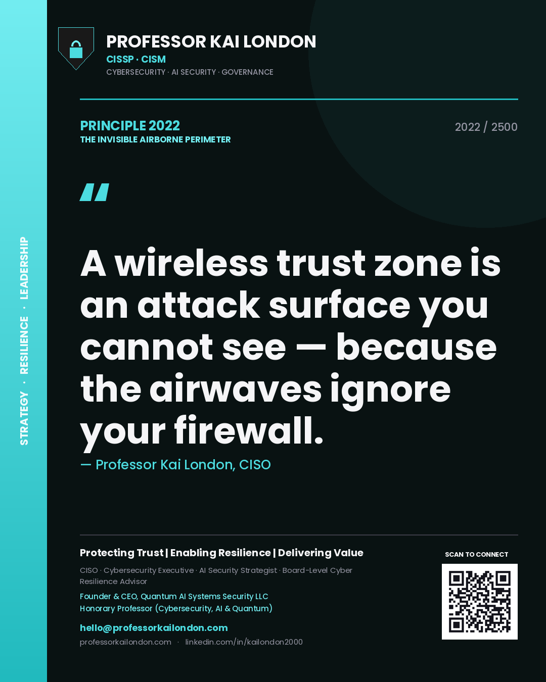 Quote card by Professor Kai London reading 'A wireless trust zone is an attack surface you cannot see — because the airwaves ignore your firewall.'. From the book The Invisible Airborne Perimeter.