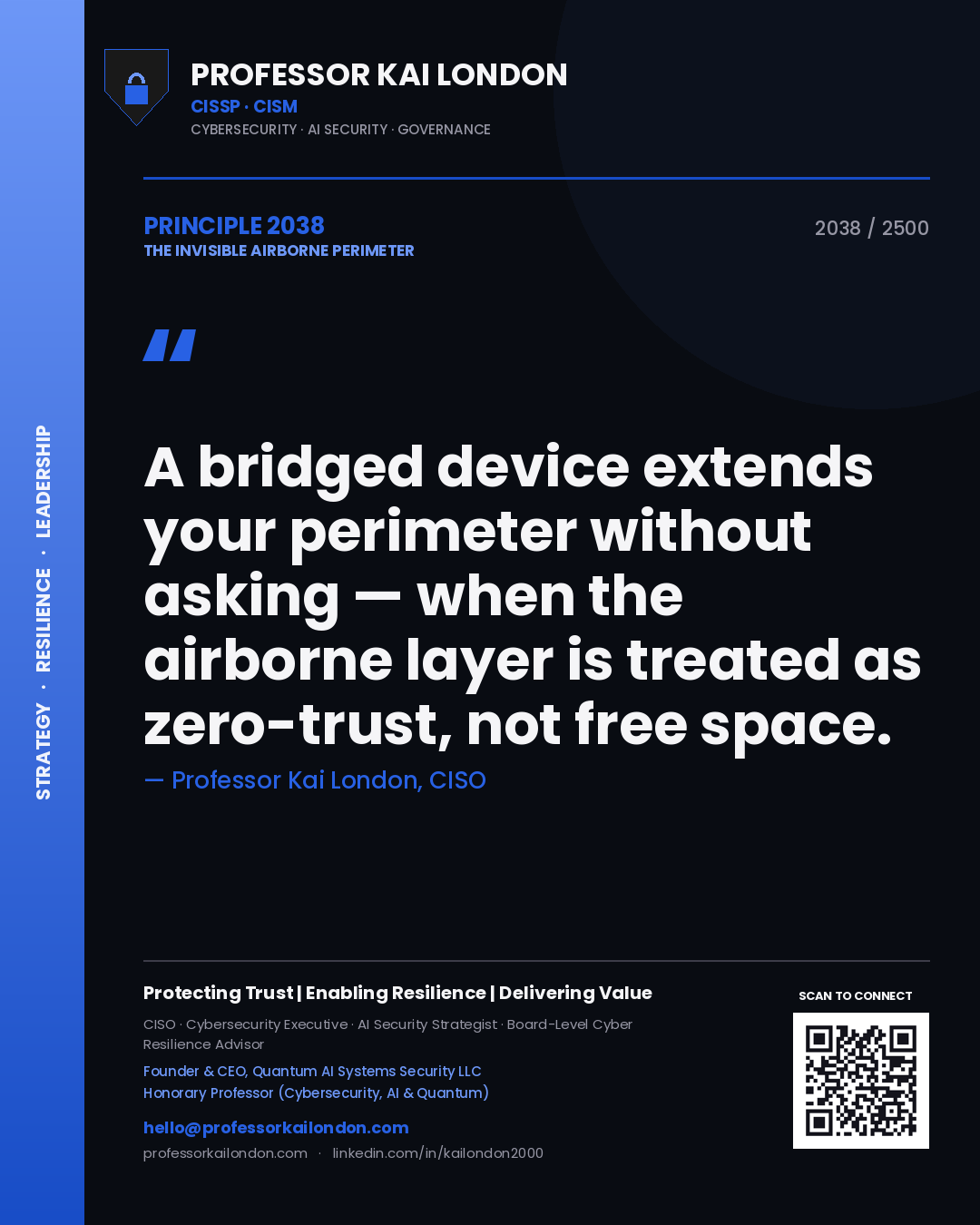 Quote card by Professor Kai London reading 'A bridged device extends your perimeter without asking — when the airborne layer is treated as zero-trust, not free space.'. From the book The Invisible Airborne Perimeter.