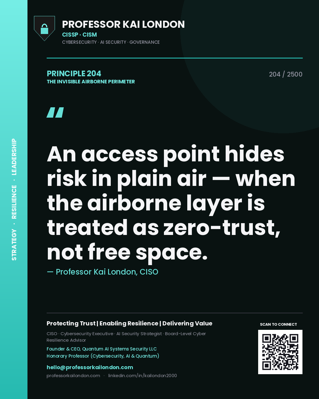 Quote card by Professor Kai London reading 'An access point hides risk in plain air — when the airborne layer is treated as zero-trust, not free space.'. From the book The Invisible Airborne Perimeter.