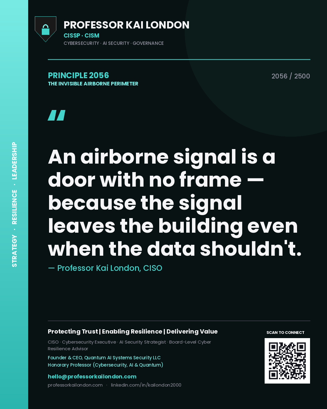 Quote card by Professor Kai London reading 'An airborne signal is a door with no frame — because the signal leaves the building even when the data shouldn't.'. From the book The Invisible Airborne Perimeter.