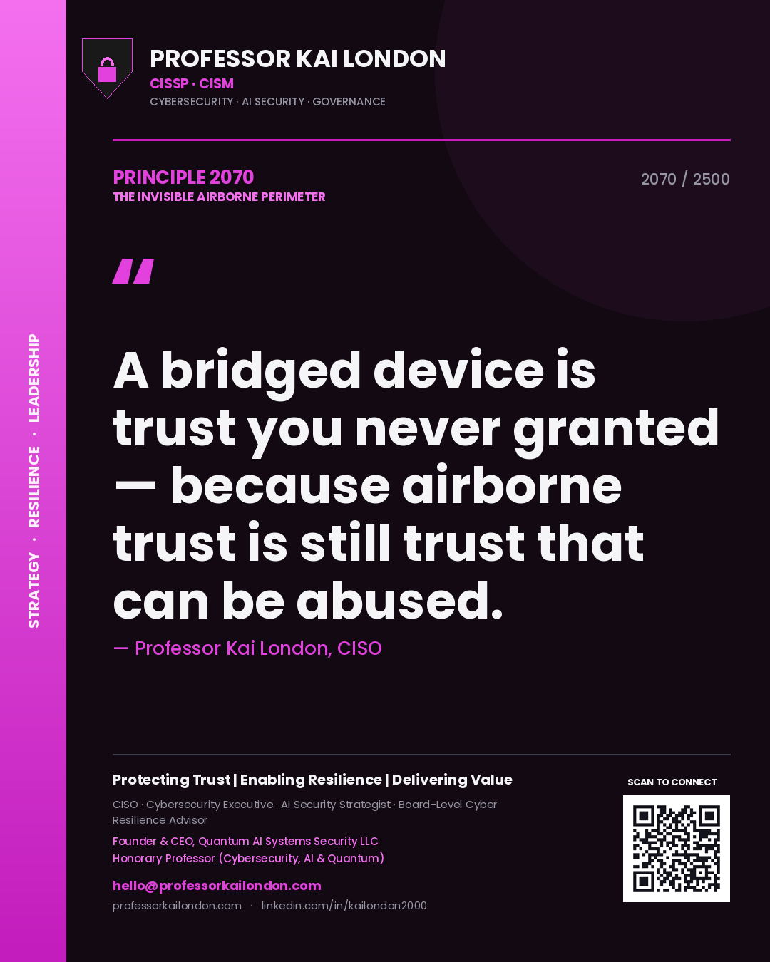 Quote card by Professor Kai London reading 'A bridged device is trust you never granted — because airborne trust is still trust that can be abused.'. From the book The Invisible Airborne Perimeter.
